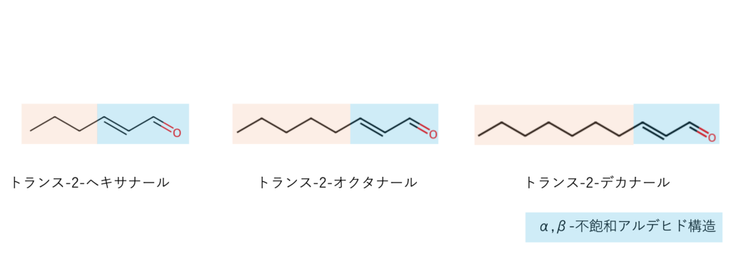 不飽和アルデヒド